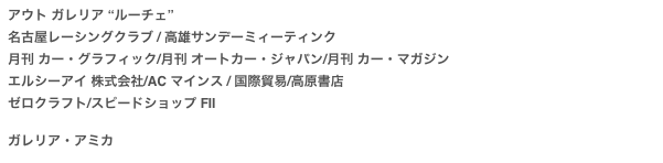 アウト ガレリア “ルーチェ”
名古屋レーシングクラブ / 高雄サンデーミィーティンク
月刊 カー・グラフィック/月刊 オートカー・ジャパン/月刊 カー・マガジン
エルシーアイ 株式会社/AC マインス / 国際貿易/高原書店
ゼロクラフト/スピードショップ FII

ガレリア・アミカ